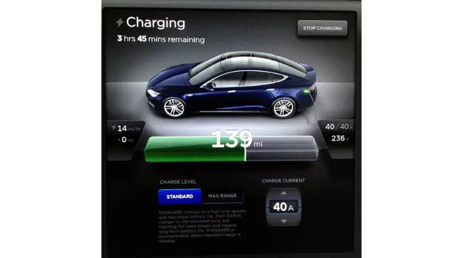 Maximum Miles on a Full Charge 