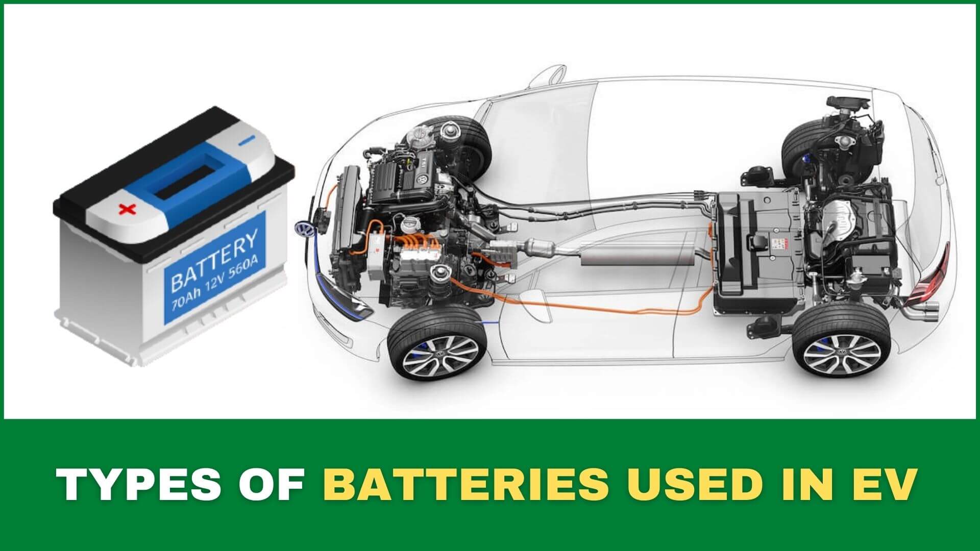 Types of batteries used in electric vehicles Find the best