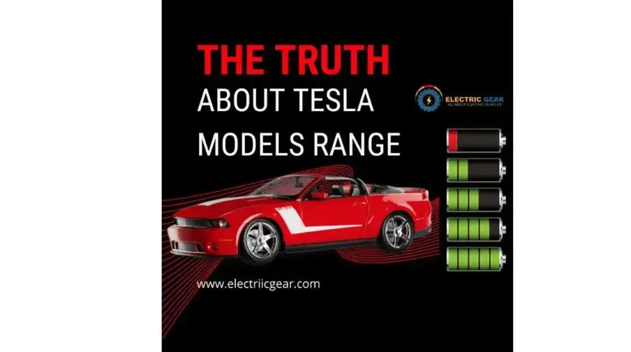 How Long do Tesla Batteries Last