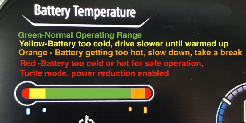 Battery temperature instructions