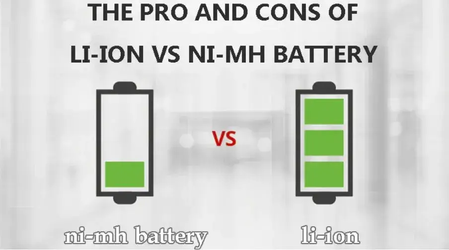 Disadvantages of NiMH Batteries