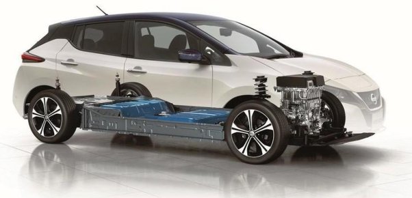 Electric car and its battery