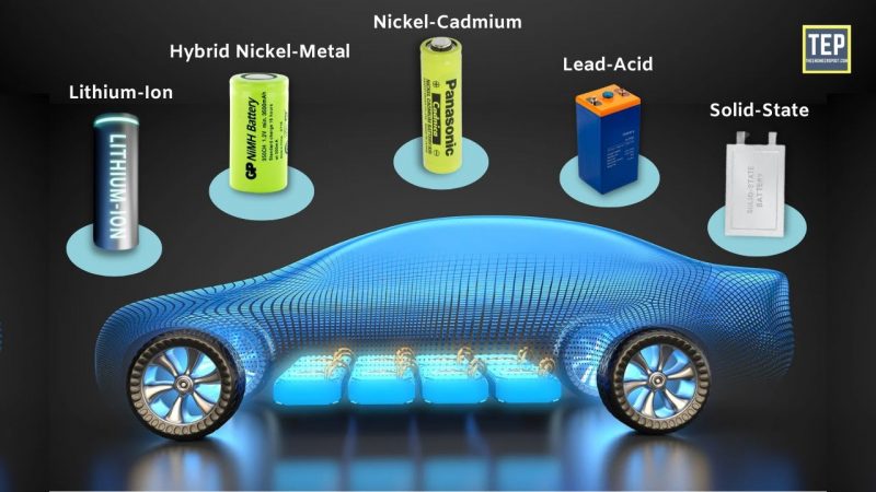Types of batteries used in electric vehicles