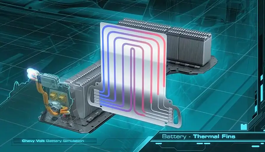 Battery cooling system