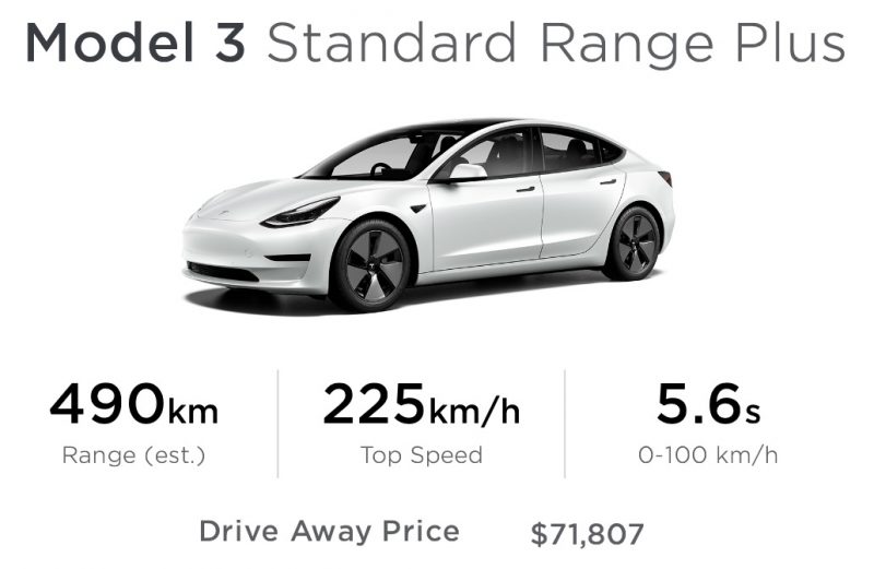 Tesla Model 3 with some of its features