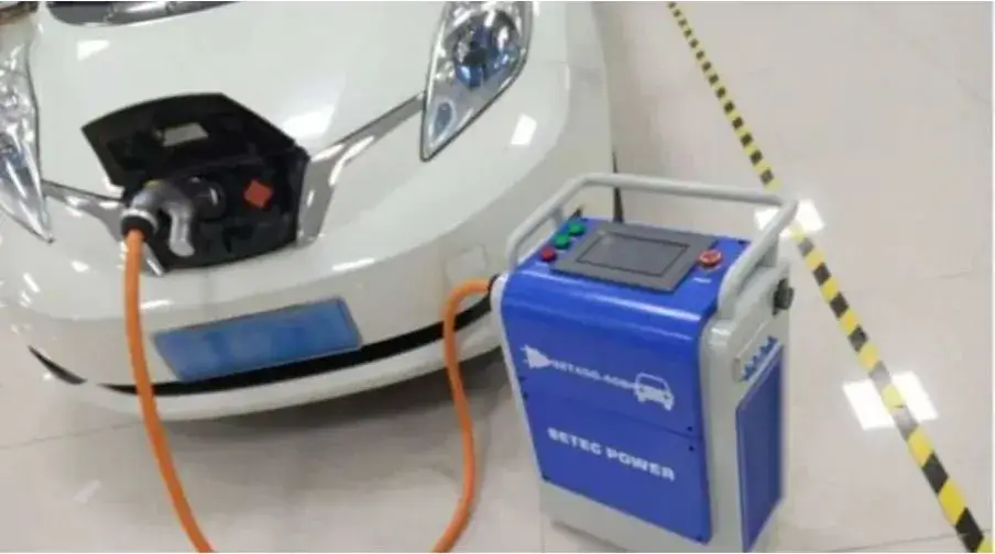 What is Beam Solar EV Charger